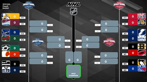 2022 nhl playoff tree|NHL 2022 Stanley Cup Playoffs Bracket.